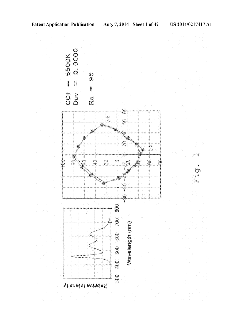ILLUMINATION METHOD AND LIGHT-EMITTING DEVICE - diagram, schematic, and image 02