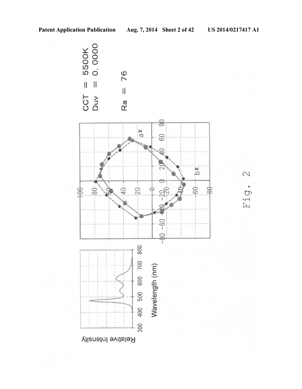 ILLUMINATION METHOD AND LIGHT-EMITTING DEVICE - diagram, schematic, and image 03