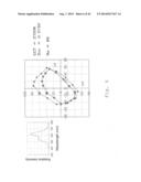 ILLUMINATION METHOD AND LIGHT-EMITTING DEVICE diagram and image