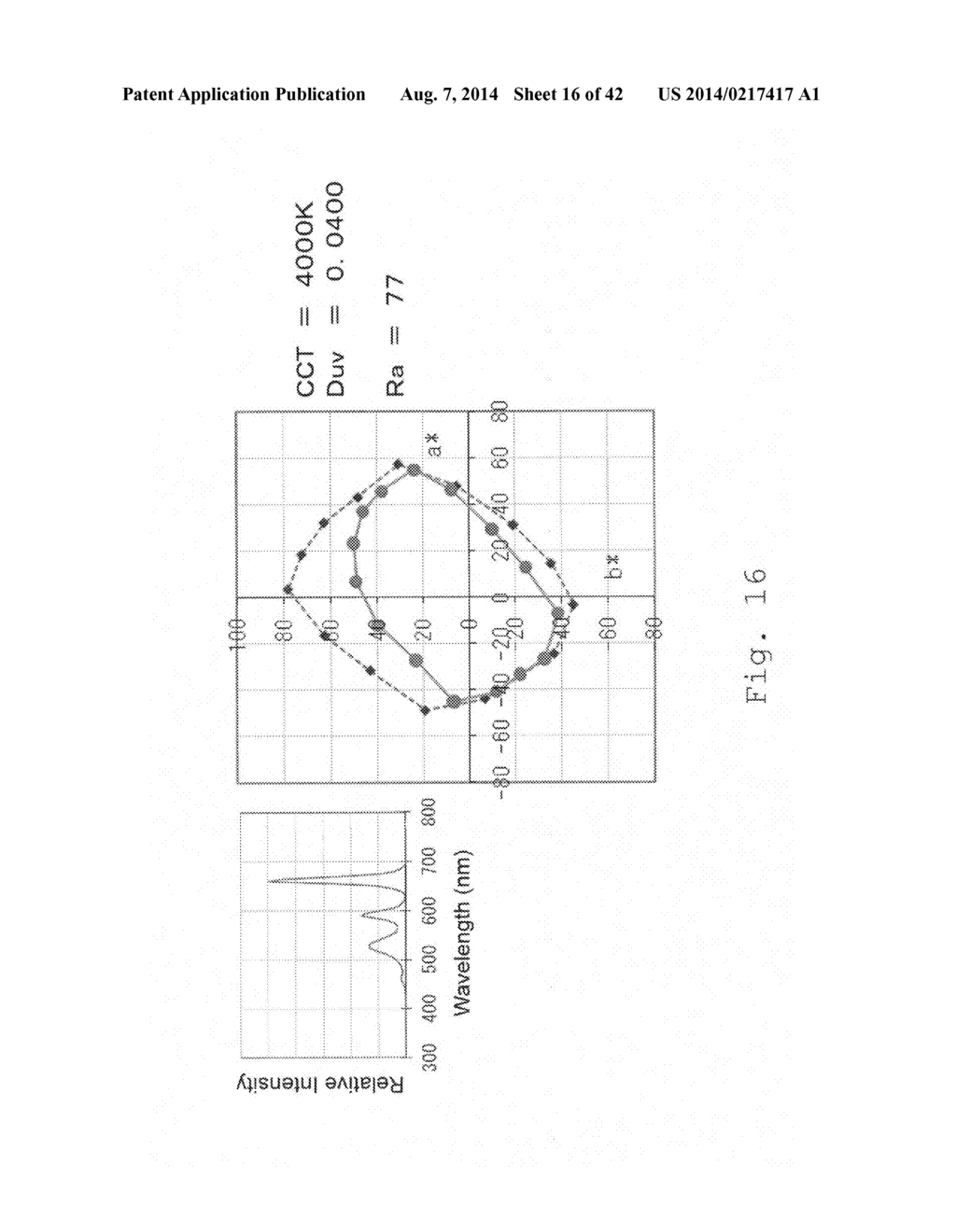 ILLUMINATION METHOD AND LIGHT-EMITTING DEVICE - diagram, schematic, and image 17