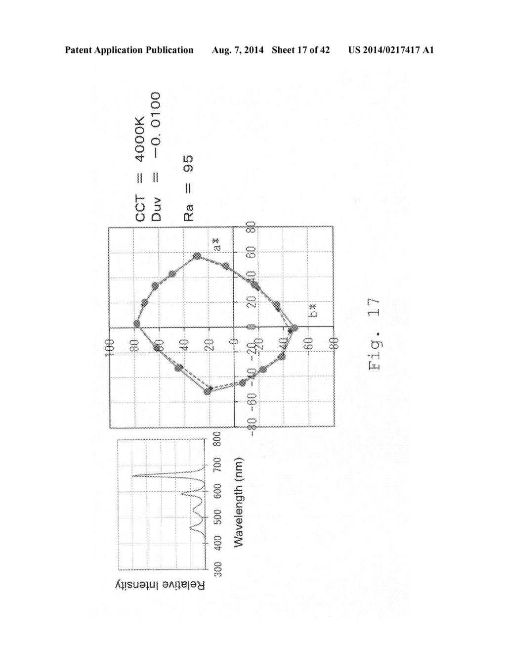 ILLUMINATION METHOD AND LIGHT-EMITTING DEVICE - diagram, schematic, and image 18