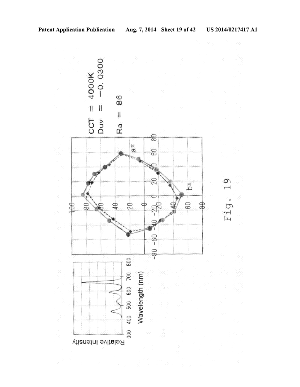 ILLUMINATION METHOD AND LIGHT-EMITTING DEVICE - diagram, schematic, and image 20