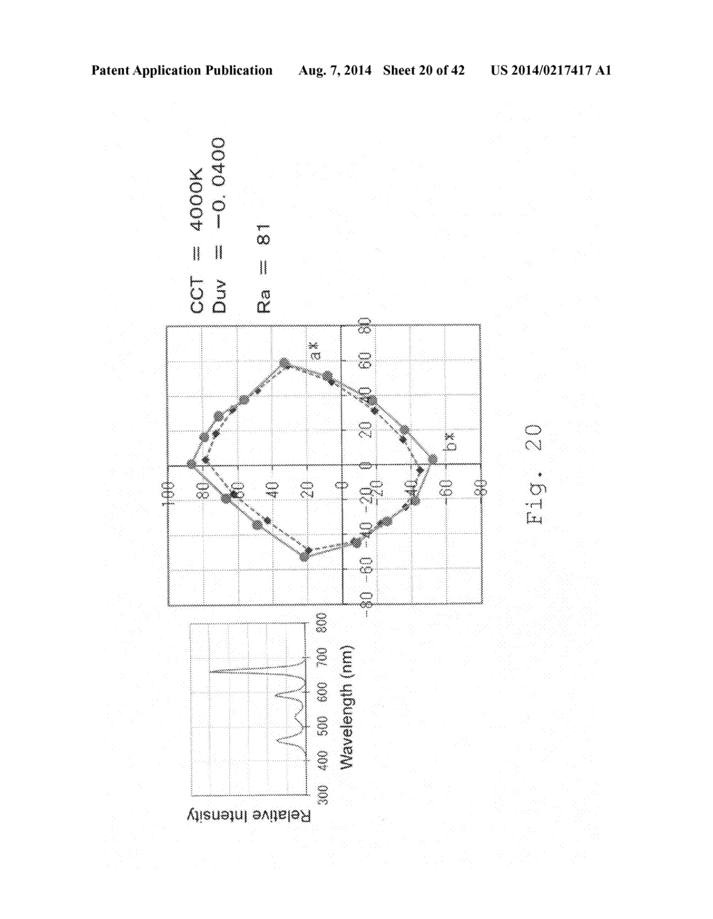 ILLUMINATION METHOD AND LIGHT-EMITTING DEVICE - diagram, schematic, and image 21