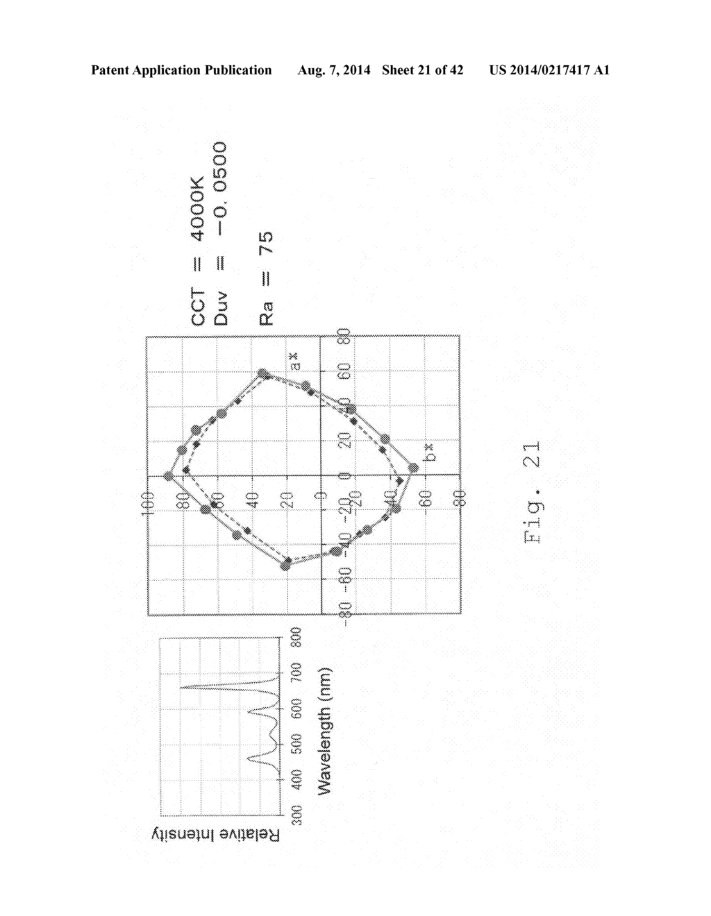 ILLUMINATION METHOD AND LIGHT-EMITTING DEVICE - diagram, schematic, and image 22