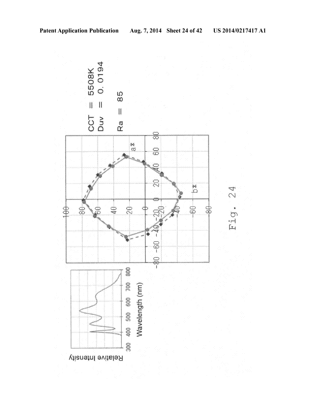 ILLUMINATION METHOD AND LIGHT-EMITTING DEVICE - diagram, schematic, and image 25