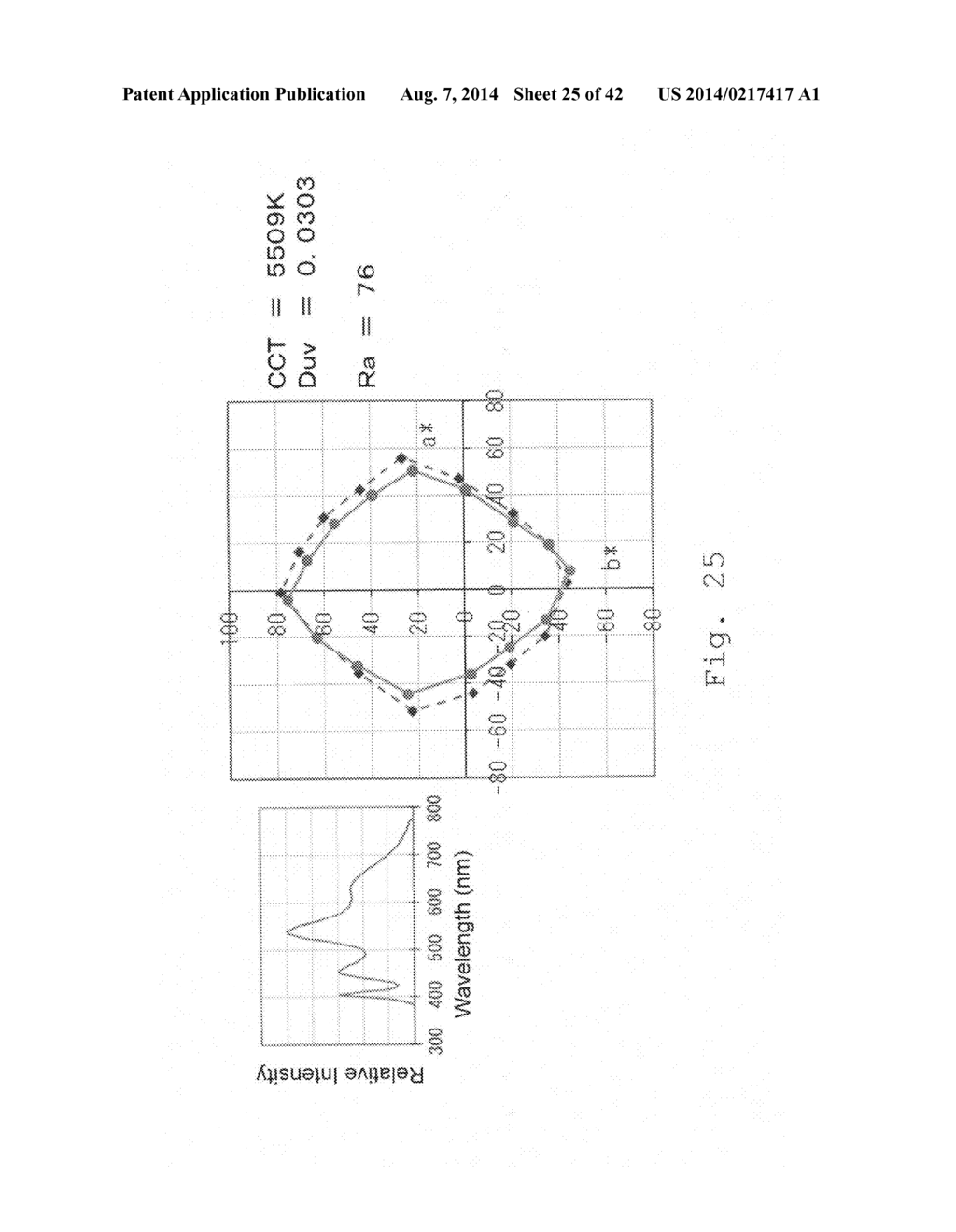 ILLUMINATION METHOD AND LIGHT-EMITTING DEVICE - diagram, schematic, and image 26