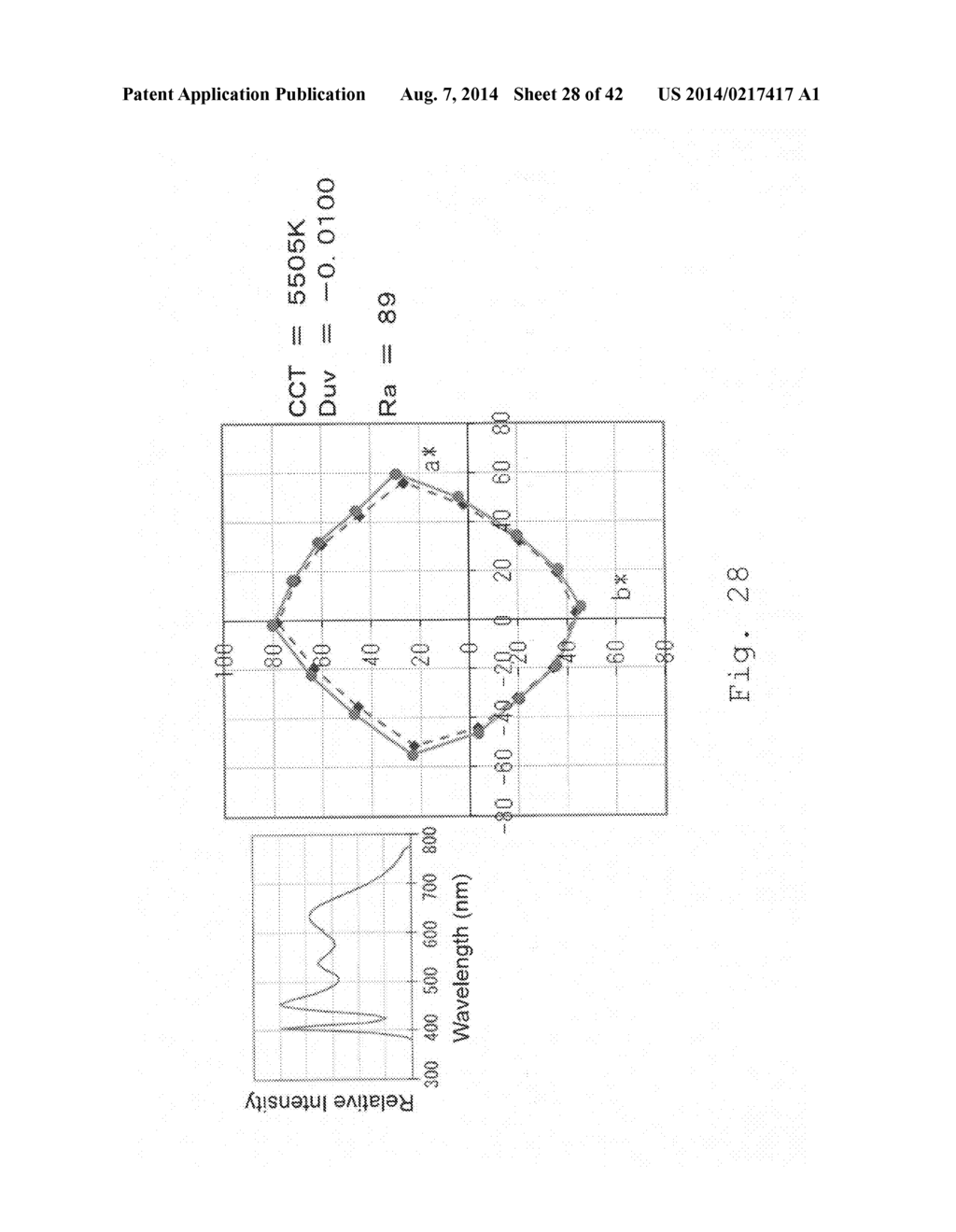 ILLUMINATION METHOD AND LIGHT-EMITTING DEVICE - diagram, schematic, and image 29