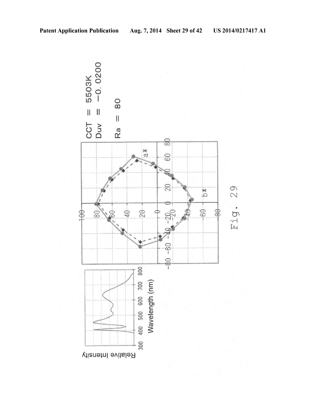 ILLUMINATION METHOD AND LIGHT-EMITTING DEVICE - diagram, schematic, and image 30