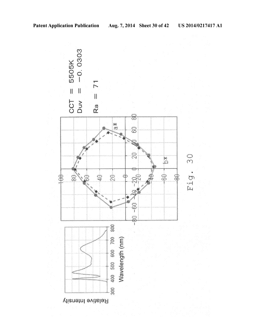 ILLUMINATION METHOD AND LIGHT-EMITTING DEVICE - diagram, schematic, and image 31