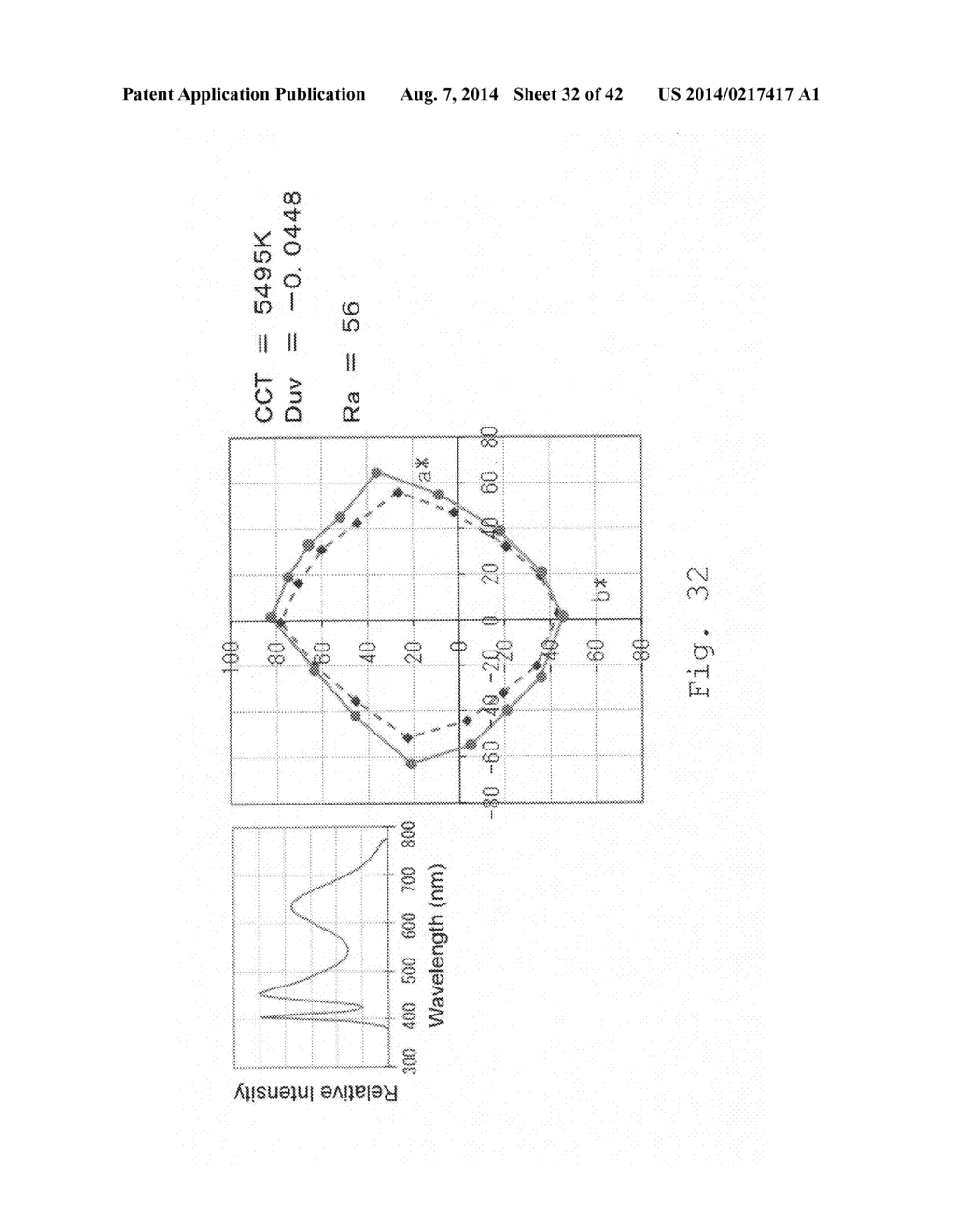 ILLUMINATION METHOD AND LIGHT-EMITTING DEVICE - diagram, schematic, and image 33