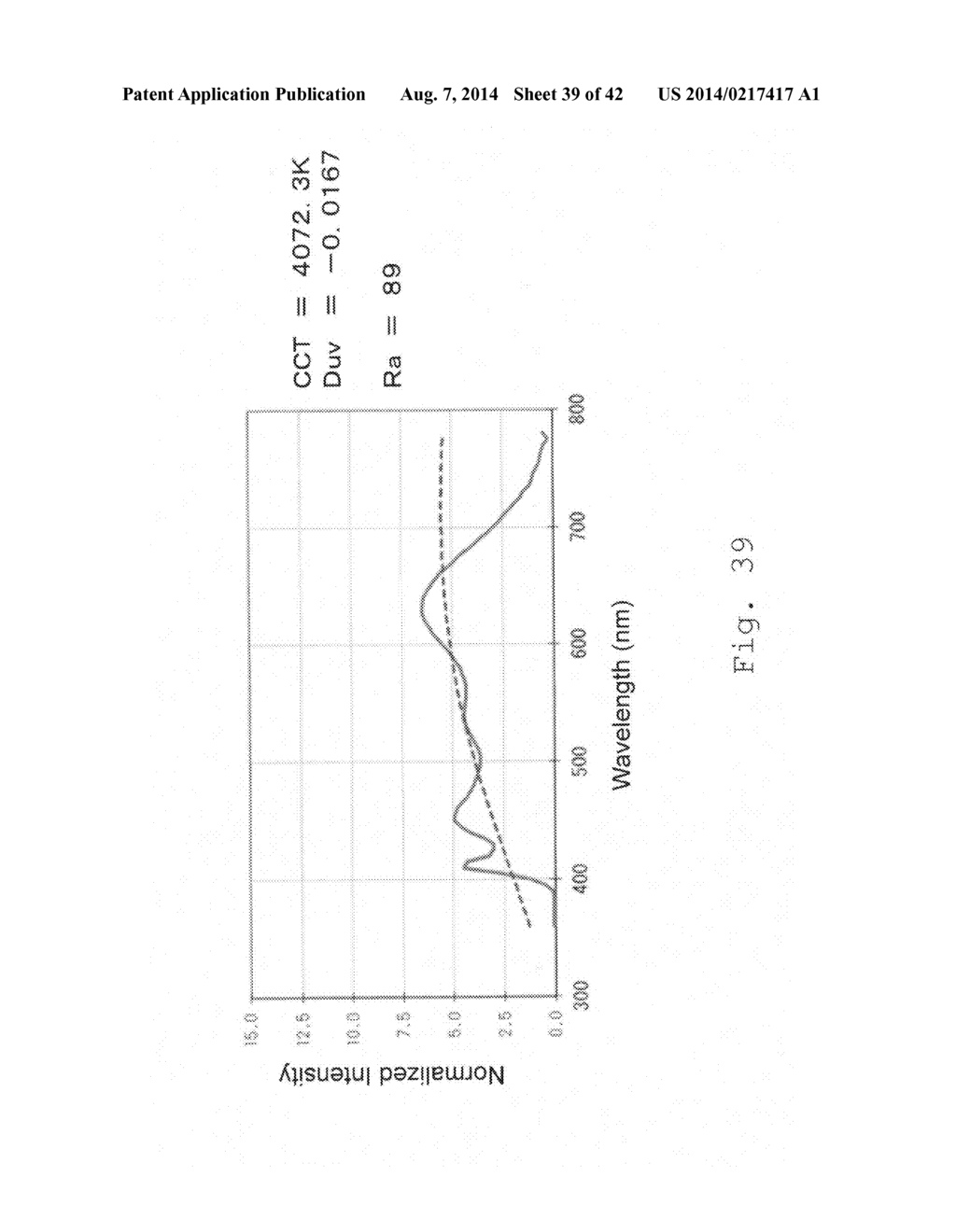 ILLUMINATION METHOD AND LIGHT-EMITTING DEVICE - diagram, schematic, and image 40