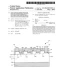 Light Emitting Diodes with Low Junction Temperature and Solid State     Backlight Components Including Light Emitting Diodes with Low Junction     Temperature diagram and image