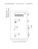 LIGHT SOURCE COMPRISING A LUMINESCENT SUBSTANCE AND ASSOCIATED     ILLUMINATION UNIT diagram and image