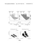 RE-ENTRANT MIRROR PHOTODETECTOR WITH WAVEGUIDE MODE FOCUSING diagram and image