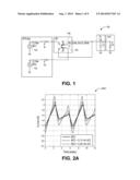 SEMICONDUCTOR PACKAGE WITH AIR CORE INDUCTOR (ACI) AND MAGNETIC CORE     INDUCTOR (MCI) diagram and image