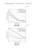 SEMICONDUCTOR PACKAGE WITH AIR CORE INDUCTOR (ACI) AND MAGNETIC CORE     INDUCTOR (MCI) diagram and image