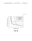 SEMICONDUCTOR PACKAGE WITH AIR CORE INDUCTOR (ACI) AND MAGNETIC CORE     INDUCTOR (MCI) diagram and image