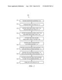 Decoupling MIM Capacitor Designs for Interposers and Methods of     Manufacture Thereof diagram and image