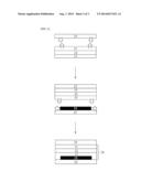 ENCAPSULATION FILM diagram and image