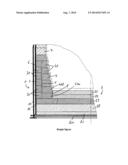 RAMMING MASS FOR THE REFRACTORY COATING OF A METALLURGICAL VESSEL, METHOD     FOR IMPLEMENTING SAME AND METALLURGICAL VESSEL, IN PARTICULAR A BLAST     FURNACE, COMPRISING A COATING USING SAID RAMMING MASS diagram and image