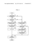 ELECTRIC VEHICLE AND METHOD OF CONTROLLING ELECTRIC VEHICLE diagram and image