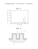 Plasma generator, manufacturing method of rotating electrode for plasma     generator, method for performing plasma treatment of substrate, and     method for forming thin film having mixed structure by using plasma diagram and image