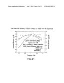 PLASMA SOURCE diagram and image