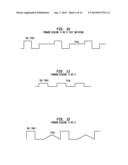 REGULATION OF WAVELENGTH SHIFT AND PERCEIVED COLOR OF SOLID STATE LIGHTING     WITH INTENSITY VARIATION diagram and image