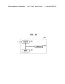 REGULATION OF WAVELENGTH SHIFT AND PERCEIVED COLOR OF SOLID STATE LIGHTING     WITH INTENSITY VARIATION diagram and image