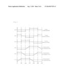 APPARATUS AND METHOD OF DECREASING SPEED OF SENSORLESS BRUSH LESS DIRECT     CURRENT (BLDC) MOTOR diagram and image