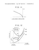 MOTOR CONTROL SYSTEM diagram and image