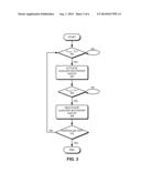 HYBRID BOOTSTRAP CAPACITOR REFRESH TECHNIQUE FOR CHARGER/CONVERTER diagram and image