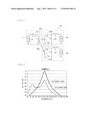 FEED UNIT, ELECTRONIC UNIT, AND FEED SYSTEM diagram and image