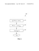 METHOD AND DEVICE FOR OPTIMIZED RECHARGING OF AN ELECTRIC BATTERY diagram and image