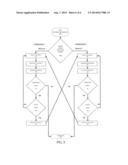 ALTERNATING BATTERY POWER SUPPLY SYSTEM WITH INTER-BATTERY CHARGING AND     RATE OF DISCHARGE MANAGEMENT diagram and image