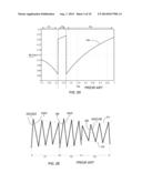 HYSTERETIC CURRENT MODE CONTROL CONVERTER WITH LOW, MEDIUM AND HIGH     CURRENT THRESHOLDS diagram and image