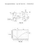 HYSTERETIC CURRENT MODE CONTROL CONVERTER WITH LOW, MEDIUM AND HIGH     CURRENT THRESHOLDS diagram and image