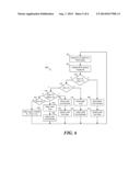 System and Method for a Power Supply Controller diagram and image