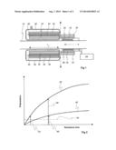 NMR FLOWMETER WITH SUPERCONDUCTING POLARIZER diagram and image