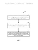 APPARATUS AND METHOD FOR GENERATING AN OSCILLATING OUTPUT SIGNAL diagram and image