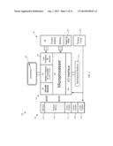 METHOD AND APPARATUS FOR IMPLEMENTING MULTI-VENDOR ROLLING CODE KEYLESS     ENTRY SYSTEMS diagram and image