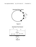 RFID Systems with Low Complexity Implementation and Pallet Coding Error     Correction diagram and image