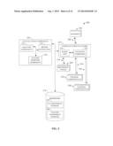 ASSESSMENT AND MANAGEMENT OF EMOTIONAL STATE OF A VEHICLE OPERATOR diagram and image