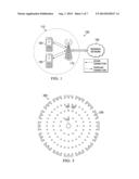 Electronically Steerable Antenna Using Reconfigurable Power Divider Based     on Cylindrical Electromagnetic Band Gap (CEBG) Structure diagram and image