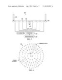 Electronically Steerable Antenna Using Reconfigurable Power Divider Based     on Cylindrical Electromagnetic Band Gap (CEBG) Structure diagram and image