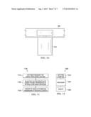 Electronically Steerable Antenna Using Reconfigurable Power Divider Based     on Cylindrical Electromagnetic Band Gap (CEBG) Structure diagram and image