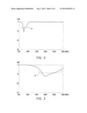 COMMUNICATION DEVICE WITH TUNABLE GROUND PLANE ANTENNA ELEMENT diagram and image