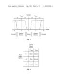 INTEGRATED FRONT LIGHT SOLUTION diagram and image