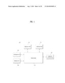 DIGITAL DEVICE FOR RECOGNIZING DOUBLE-SIDED TOUCH AND METHOD FOR     CONTROLLING THE SAME diagram and image