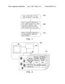 OPERATING METHOD AND ELECTRONIC DEVICE diagram and image